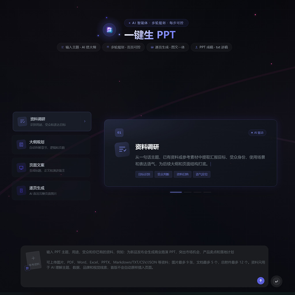 AI一键生PPT与商务演示